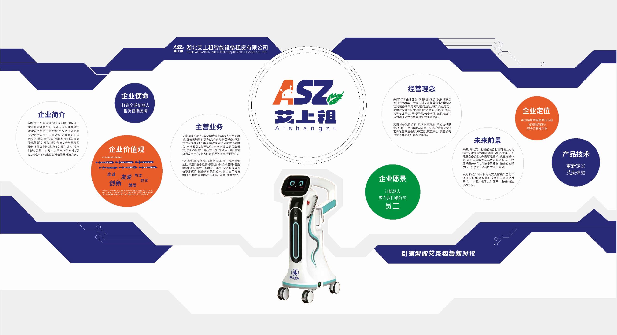 艾上租企业文化墙